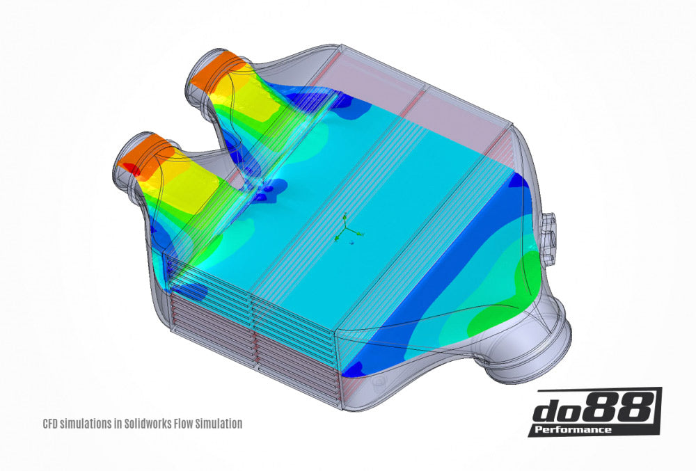 DO88 BMW F8X M2C M3 M4 DO88 Performance Intercooler / Chargecooler