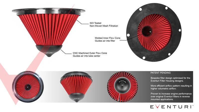 Eventuri New Design Replacement Filter - Type B (N55 - B58)